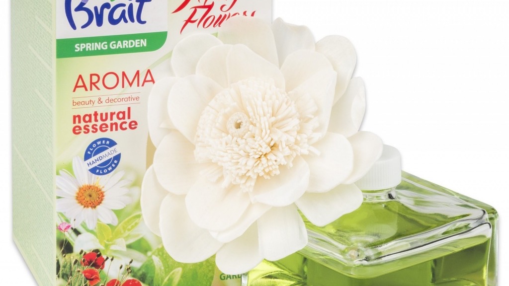 Brait dekorativní osvěžovač vzduchu Flower spring garden 75 ml